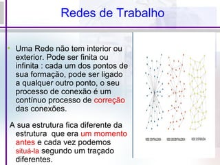 • Uma Rede não tem interior ou
exterior. Pode ser finita ou
infinita : cada um dos pontos de
sua formação, pode ser ligado
a qualquer outro ponto, o seu
processo de conexão é um
contínuo processo de correção
das conexões.
A sua estrutura fica diferente da
estrutura que era um momento
antes e cada vez podemos
situá-la segundo um traçado
diferentes.
Redes de Trabalho
 