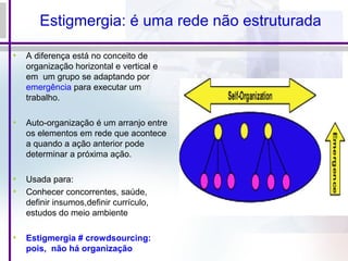 Estigmergia: é uma rede não estruturada
• A diferença está no conceito de
organização horizontal e vertical e
em um grupo se adaptando por
emergência para executar um
trabalho.
• Auto-organização é um arranjo entre
os elementos em rede que acontece
a quando a ação anterior pode
determinar a próxima ação.
• Usada para:
• Conhecer concorrentes, saúde,
definir insumos,definir currículo,
estudos do meio ambiente
• Estigmergia # crowdsourcing:
pois, não há organização
 