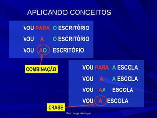 APLICANDO CONCEITOS VOU PARA O  ESCRITÓRIO VOU A O  ESCRITÓRIO VOU A O ESCRITÓRIO VOU PARA A  ESCOLA VOU A A  ESCOLA VOU A A ESCOLA VOU À ESCOLA COMBINAÇÃO CRASE Prof. Jorge Henrique 