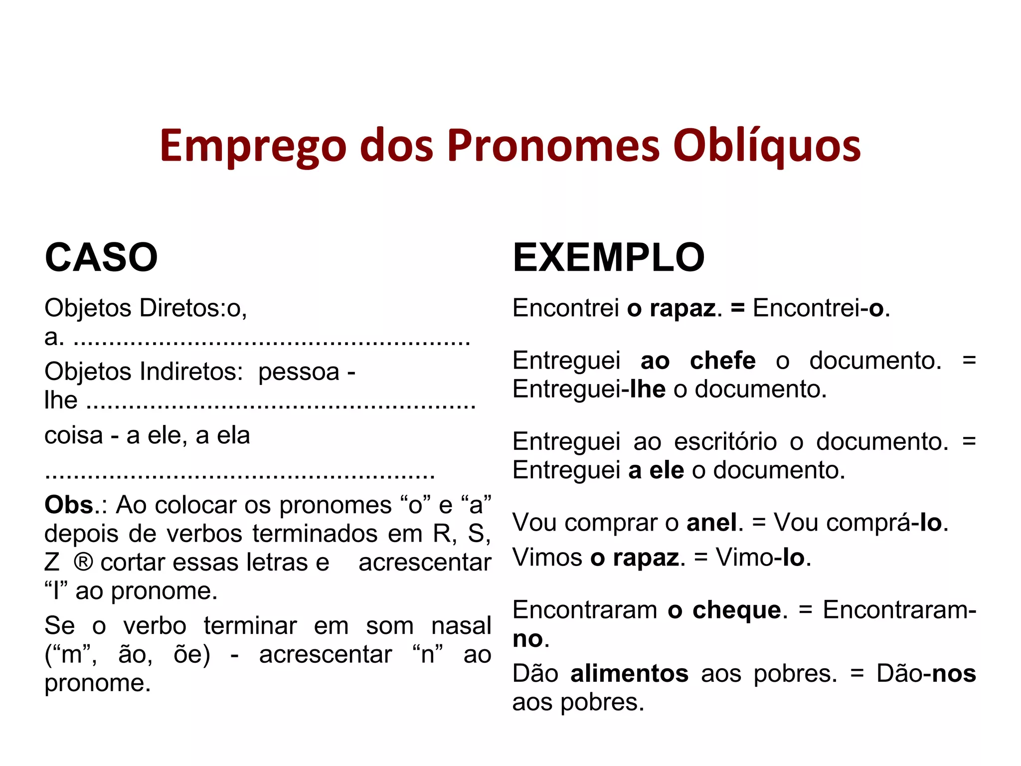 Emprego de pronomes[1] - layout | PPT