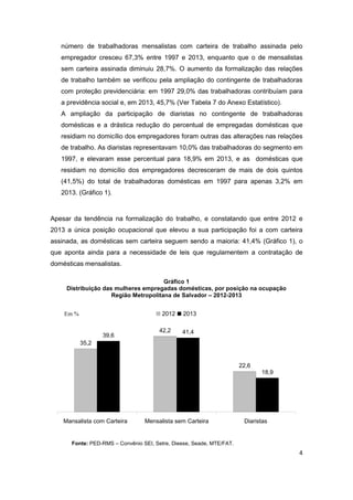 4
número de trabalhadoras mensalistas com carteira de trabalho assinada pelo
empregador cresceu 67,3% entre 1997 e 2013, enquanto que o de mensalistas
sem carteira assinada diminuiu 28,7%. O aumento da formalização das relações
de trabalho também se verificou pela ampliação do contingente de trabalhadoras
com proteção previdenciária: em 1997 29,0% das trabalhadoras contribuíam para
a previdência social e, em 2013, 45,7% (Ver Tabela 7 do Anexo Estatístico).
A ampliação da participação de diaristas no contingente de trabalhadoras
domésticas e a drástica redução do percentual de empregadas domésticas que
residiam no domicílio dos empregadores foram outras das alterações nas relações
de trabalho. As diaristas representavam 10,0% das trabalhadoras do segmento em
1997, e elevaram esse percentual para 18,9% em 2013, e as domésticas que
residiam no domicílio dos empregadores decresceram de mais de dois quintos
(41,5%) do total de trabalhadoras domésticas em 1997 para apenas 3,2% em
2013. (Gráfico 1).
Apesar da tendência na formalização do trabalho, e constatando que entre 2012 e
2013 a única posição ocupacional que elevou a sua participação foi a com carteira
assinada, as domésticas sem carteira seguem sendo a maioria: 41,4% (Gráfico 1), o
que aponta ainda para a necessidade de leis que regulamentem a contratação de
domésticas mensalistas.
Gráfico 1
Distribuição das mulheres empregadas domésticas, por posição na ocupação
Região Metropolitana de Salvador – 2012-2013
Fonte: PED-RMS – Convênio SEI, Setre, Dieese, Seade, MTE/FAT.
35,2
42,2
22,6
39,6
41,4
18,9
Mansalista com Carteira Mensalista sem Carteira Diaristas
2012 2013Em %
 