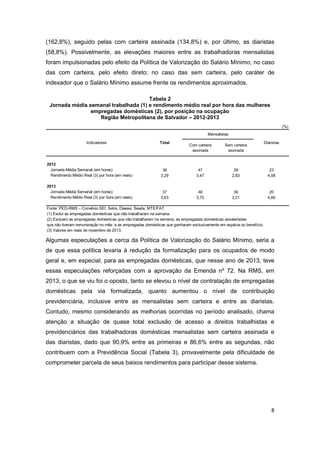 8
(162,8%), seguido pelas com carteira assinada (134,8%) e, por último, as diaristas
(58,8%). Possivelmente, as elevações maiores entre as trabalhadoras mensalistas
foram impulsionadas pelo efeito da Política de Valorização do Salário Mínimo; no caso
das com carteira, pelo efeito direto; no caso das sem carteira, pelo caráter de
indexador que o Salário Mínimo assume frente os rendimentos aproximados.
Tabela 2
Jornada média semanal trabalhada (1) e rendimento médio real por hora das mulheres
empregadas domésticas (2), por posição na ocupação
Região Metropolitana de Salvador – 2012-2013
(%)
Com carteira
assinada
Sem carteira
assinada
2012
Jornada Média Semanal (em horas) 38 47 39 23
Rendimento Médio Real (3) por hora (em reais) 3,29 3,47 2,83 4,08
2013
Jornada Média Semanal (em horas) 37 46 36 20
Rendimento Médio Real (3) por hora (em reais) 3,63 3,70 3,21 4,66
Fonte: PED-RMS – Convênio SEI, Setre, Dieese, Seade, MTE/FAT.
(1) Exclui as empregadas domésticas que não trabalharam na semana.
(2) Excluem as empregadas domésticas que não trabalharam na semana; as empregadas domésticas assalariadas
que não tiveram remuneração no mês; e as empregadas domésticas que ganharam exclusivamente em espécie ou benefício.
(3) Valores em reais de novembro de 2013.
Indicadores Total
Mensalistas
Diaristas
Algumas especulações a cerca da Política de Valorização do Salário Mínimo, seria a
de que essa política levaria à redução da formalização para os ocupados de modo
geral e, em especial, para as empregadas domésticas, que nesse ano de 2013, teve
essas especulações reforçadas com a aprovação da Emenda nº 72. Na RMS, em
2013, o que se viu foi o oposto, tanto se elevou o nível de contratação de empregadas
domésticas pela via formalizada, quanto aumentou o nível de contribuição
previdenciária, inclusive entre as mensalistas sem carteira e entre as diaristas.
Contudo, mesmo considerando as melhorias ocorridas no período analisado, chama
atenção a situação de quase total exclusão de acesso a direitos trabalhistas e
previdenciários das trabalhadoras domésticas mensalistas sem carteira assinada e
das diaristas, dado que 90,9% entre as primeiras e 86,6% entre as segundas, não
contribuem com a Previdência Social (Tabela 3), provavelmente pela dificuldade de
comprometer parcela de seus baixos rendimentos para participar desse sistema.
 