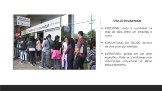 TIPOS DE DESEMPREGO
▪ FRICCIONAL: dado à mobilidade da
mão de obra entre um emprego e
outro.
▪ CONJUNTURAL OU CÍCLICO: decorre
de uma crise, por exemplo.
▪ ESTRUTURAL: gerado em um setor
específico. Pode se transformar num
desemprego conjuntural se afetar
toda a economia.
 