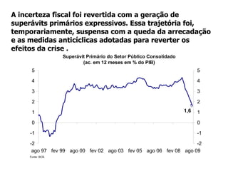 Como resultado do enfrentamento da crise, a dívida pública  se elevou a partir de novembro/2008, de forma controlada e pouco acima de 2007 (antes da crise). 