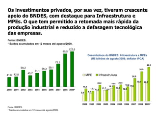 Resultado das políticas públicas 