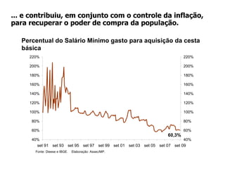 Com o objetivo de melhorar a distribuição de renda, o governo ampliou o programa Bolsa Família.  Em 2008, ampliação do valor transferido inclui o reajuste dos valores dos benefícios pelo INPC acumulado até 2007; e a extensão do benefício aos jovens  de 15 a 17 anos. Bolsa Família Valor transferido (R$ bilhões)‏ N o  de famílias  atendidas (milhões)‏ Fonte: MDS e SOF/MP. *PLOA 2010. 
