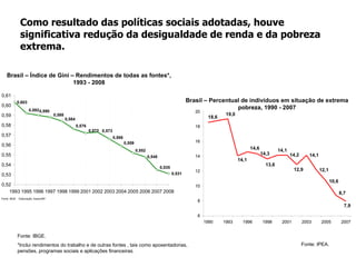 Medidas anti-crise e  retomada do crescimento 
