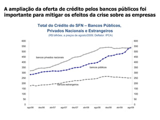 O maior impacto da crise foi na  indústria, que já mostra plena recuperação. As vendas ao varejo tiveram pequena baixa, devido à expansão da massa salarial real e da manutenção do crédito às pessoas físicas.   Fonte: IBGE. Elaboração: MF/SPE 