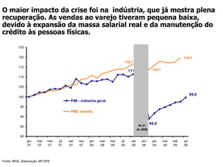 Dessa forma, a economia brasileira se recupera rapidamente e a sociedade sofre menor impacto que a de outros países.  