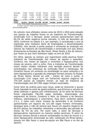 Fevereiro 3.949 -12.857 -21.194 50.613 6.201 8.900 35.612
Março -3.499 -9.059 -33.909 -17.082 -3.471 3.396 -63.624
Abril 13.689 -1.760 5.327 24.712 14.648 3.240 59.856
Maio 1.433 -4.021 -11.254 1.989 46.049 58 34.254
Saldo
Total 33.073 -28.472
-
121.105 50.707 74.090 16.941 25.234
Fonte: MTE/CAGED. Elaborado pelos autores.
1. O item "outros" refere-se aos setores extrativa mineral, serviço industrial de utilidade pública e
administração pública.
Os setores mais afetados nesses anos de 2015 e 2016 pela redução
nos postos de trabalho foram os da Indústria de Transformação,
Construção Civil e Serviços. Esses setores apresentaram mais de
82,1% do saldo negativo acima indicado. O mês de dezembro de
2015, conforme na tabela 4.1, por exemplo, é considerado o pior já
registrado pelo Cadastro Geral de Empregados e Desempregados
(CAGED). Isto devido à perda gradual e constante do emprego nos
setores da indústria de transformação e construção civil que afetou
diretamente os Estados de São Paulo, Minas Gerais e Rio de Janeiro,
que foram os que mais fecharam vagas no ano de 2015.
Em 2016, apenas os setores que registraram saldo positivo foram
Indústria da Transformação nos meses de agosto e setembro,
Comércio nos meses de agosto a novembro e Agropecuários nos
meses de janeiro, abril a julho. Para a Indústria da Transformação
esses meses citados indicaram uma variação positiva devido às
contratações nas empresas de confecção têxtil e metalurgia. No
Comércio houve um aumento na contratação no setor varejista e no
setor Agropecuário a geração de empregos formais cresceu no Estado
de Minas Gerais devido ao café - meses de maio e junho. A
Construção Civil segue com um fortíssimo registro negativo de
775.339 postos de trabalho formal, ao lado da Indústria da
Transformação com 927.950 vagas formais encerradas.
Como fator de análise para esse recuo, pode-se relacionar o ajuste
fiscal, baseado no corte de gastos públicos, que diminuiu o volume de
obras públicas e gastos com infraestrutura. Já no setor de Serviços
foram registradas 736.249 vagas fechadas, relacionadas aos
segmentos de Ensino, Comércio e Adm. de Imóveis e de Serviços
médicos, odontológicos e veterinários. Para 2017, conforme tabela
4.1.1, o setor com maior número de demissões é do Comércio
apresentando um registro de 121.105 vagas formais eliminadas,
destaque para o mês de janeiro que houve um registro negativo de
60.075 postos de trabalhos referentes a demissões pós-período de
festas de fim de ano. Por outro lado, o setor de Serviços e
Agropecuários registraram os maiores saldos positivos. O setor de
Serviços cresceu devido a alta de contratações na área de ensino e o
setor Agropecuário relacionado ao café, sobretudo em Minas Gerais,
laranja em São Paulo e cana-de-açúcar em São Paulo e no Rio de
Janeiro.
 