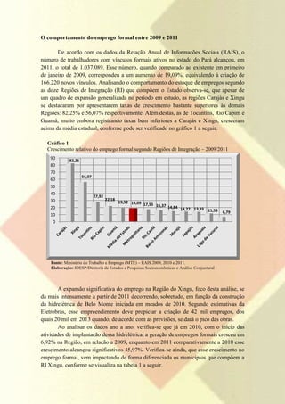 O comportamento do emprego formal entre 200 e 2011
                                        2009

       De acordo com os dados da Relação Anual de Informações Sociais (      (RAIS), o
número de trabalhadores com vínculos formais ativos no estado do Pará alcançou, em
                      res
2011, o total de 1.037.089. Esse número, quando comparado ao existente em primeiro
de janeiro de 2009, correspondeu a um aumento de 19,09%, equivalendo à criação de
166.220 novos vínculos. Analisando o comportamento do estoque de empregos segundo
as doze Regiões de Integração (RI) que compõem o Estado observa-se que apesar de
                                                                      se,
um quadro de expansão generalizada no período em estudo, as regiões Carajás e Xingu
se destacaram por apresentarem taxas de crescimento bastante superiores às demais
Regiões: 82,25% e 56,07% respectivamente. Além destas, as de Tocantins, Rio Capim e
Guamá, muito embora registrando taxas bem inferiores a Carajás e Xingu, cresceram
acima da média estadual, conforme pode ser verificado no gráfico 1 a seguir.

  Gráfico 1
  Crescimento relativo do emprego formal segundo Regiões de Integração – 20
                                                                         2009/2011
    90       82,25
    80
    70
                     56,07
    60
    50
    40
                             27,92
    30                               22,18
                                             19,52 19,09
                                                         17,55 16,37
    20                                                               14,84 14,27 13,93
                                                                                       11,53   6,79
    10
     0




    Fonte: Ministério do Trabalho e Emprego (MTE) – RAIS 2009, 2010 e 2011.
    Elaboração: IDESP/Diretoria de Estudos e Pesquisas Socioeconômicas e Análise Conjuntural



       A expansão significativa do emprego na Região do Xingu, foco desta análise, se
dá mais intensamente a partir de 2011 decorrendo, sobretudo, em função d construção
                                                                          da
da hidrelétrica de Belo Monte iniciada em meados de 2010. Segundo estimativas da
                                                                       o
Eletrobrás, esse empreendimento deve propiciar a criação de 42 mil empregos dos
               e                                                         empregos,
quais 20 mil em 2013 quando, de acordo com as previsões, se dará o pico das obras.
       Ao analisar os dados ano a ano, verifica se que já em 2010, com o início das
                                          verifica-se
atividades de implantação dessa hidrelétrica, a geração de empregos formais cresceu em
6,92% na Região, em relação a 2009, enquanto em 2011 comparativamente a 2010 esse
                 ,
crescimento alcançou significativos 45,97%. Verifica-se ainda, que esse crescimento no
                                                       se
emprego formal, vem impactando de forma diferenciada os municípios que compõem a
RI Xingu, conforme se visualiza na tabela 1 a seguir.
 