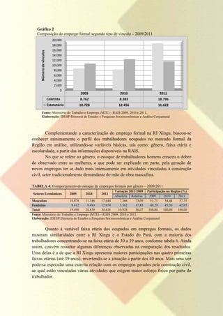 Gráfico 2
   Composição do emprego formal segundo tipo de vínculo – 2009/2011
                              20.000
                              18.000
                              16.000
      Número de vínculos


                              14.000
                              12.000
                              10.000
                               8.000
                               6.000
                               4.000
                               2.000
                                   0
                                                2009             2010                   2011
                           Celetista            8.762            8.383                 18.796
                           Estatutário          10.728           12.456                11.622

        Fonte: Ministério do Trabalho e Emprego (MTE) – RAIS 2009, 2010 e 2011.
        Elaboração: IDESP/Diretoria de Estudos e Pesquisas Socioeconômicas e Análise Conjuntural



         Complementando a caracterização do emprego formal na RI Xingu, buscou buscou-se
conhecer minimamente o perfil dos trabalhadores ocupados no mercado formal da
Região em análise, utilizando
                       utilizando-se variáveis básicas, tais como: gênero, faixa etária e
escolaridade, a partir das informações disponíveis na RAIS.
               ,
         No que se refere ao gênero, o estoque de trabalhadores homens cresceu o dobro
do observado entre as mulheres o que pode ser explicado em parte, pela geração de
                          mulheres,
novos empregos ter se dado mais intensamente em atividades vinculadas à construção
civil, setor tradicionalmente demandante de mão de obra masculina.
     ,

TABELA 4: Comportamento do estoque de empregos formais por gênero – 2009/2011
                                                         Variação 2011/2009 Participação na Região (%)
Setores Econômicos                       2009      2010   2011
                                                         Absoluta Relativa      2009     2010    2011
Masculino                  10.078    11.346     17.444      7.366     73,09      51,71    54,44   57,35
Feminino                    9.412     9.493     12.974      3.562     37,85      48,29    45,56   42,65
Total                      19.490    20.839     30.418     10.928     56,07     100,00   100,00 100,00
Fonte: Ministério do Trabalho e Emprego (MTE) – RAIS 2009, 2010 e 2011.
Elaboração: IDESP/Diretoria de Estudos e Pesquisas Socioeconômicas e Análise Conjuntural


        Quanto à variável faixa etária dos ocupados em empregos formais, os dados
mostram similaridades entre a RI Xingu e o Estado do Pará, com a maioria dos
                          entre
trabalhadores concentrando na faixa etária de 30 a 39 anos, conforme tabela 6 Ainda
               concentrando-se                                   ,                6.
assim, convém ressaltar algumas diferenças observadas na comparação dos resultados.
Uma delas é a de que a RI Xingu apresenta maiores participações nas quatro primeiras
faixas etárias (até 39 anos), invertendo se a situação a partir dos 40 anos. Mais uma vez
                              invertendo-se
pode-se especular uma estreita relação com os empregos gerados pela construção civil,
      se
ao qual estão vinculadas várias atividades que exigem maior esforço físico por parte do
                           várias
trabalhador.
 