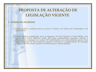 PROPOSTA DE ALTERAÇÃO DE LEGISLAÇÃO VIGENTE   I – FORMA DE INGRESSO Seleção pública, mediante prova ou prova e títulos, nos termos da Constituição e do regulamento. Seleção pública simplificada, para os empregos de Nível Superior e Nível Médio, com apenas uma Prova Objetiva, sendo 50% para conhecimento específico relativo à atribuição do emprego e os outros 50% distribuídos em conhecimentos gerais. Para alguns empregos de nível superior, quando a natureza e a complexidade do emprego exigirem, deverá constar de prova de títulos para a seleção pública. 