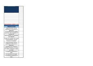 OBSERVAÇÕES
Vaga temporária. Se tiver
experiência na área será um
diferencial.
Ter experiência com pregões
eletrônicos, sites licitações e ''E''
compras net.
Vaga emporária. Ter habilidade
com digitação.
A partir do 5º período nos cursos
de administração, recursos
humanos ou contábeis.
Vaga temporária. Se tiver
experiência na área será um
diferencial.
Experiência com vendas de
produtos financeiros, com foco
em crédito consignado e débito
em conta.
Ter bastante experiência na
área.
Ter experiência na função.
Ter bastante experiência na
área.
1
Última atualização - 21/09/2017 - 11:50
 