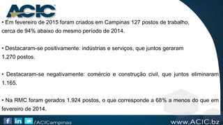 • Em fevereiro de 2015 foram criados em Campinas 127 postos de trabalho,
cerca de 94% abaixo do mesmo período de 2014.
• Destacaram-se positivamente: indústrias e serviços, que juntos geraram
1.270 postos.
• Destacaram-se negativamente: comércio e construção civil, que juntos eliminaram
1.165.
• Na RMC foram gerados 1.924 postos, o que corresponde a 68% a menos do que em
fevereiro de 2014.
 
