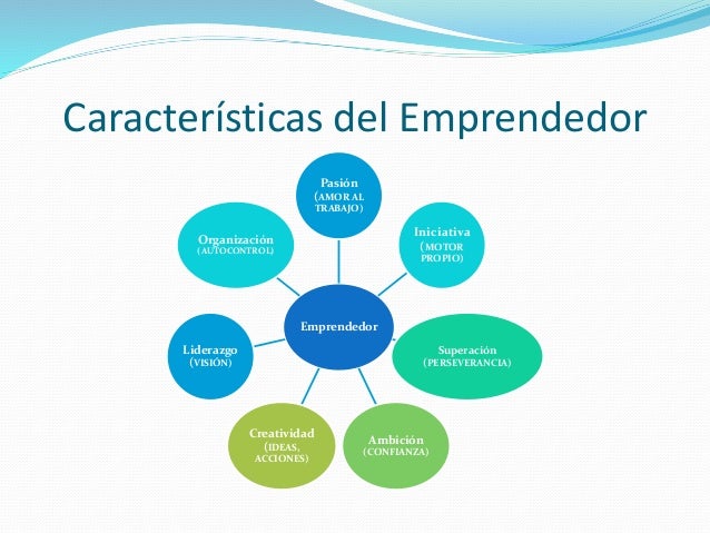 Emprendedor