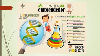 Emprendedor