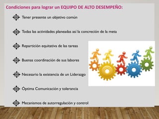Condiciones para lograr un EQUIPO DE ALTO DESEMPEÑO:
Tener presente un objetivo común
Todas las actividades planeadas así la concreción de la meta
Repartición equitativa de las tareas
Buenas coordinación de sus labores
Necesario la existencia de un Liderazgo
Óptima Comunicación y tolerancia
Mecanismos de autorregulación y control
 