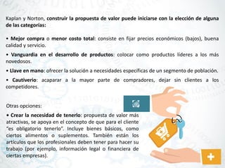 Kaplan y Norton, construir la propuesta de valor puede iniciarse con la elección de alguna
de las categorías:
• Mejor compra o menor costo total: consiste en fijar precios económicos (bajos), buena
calidad y servicio.
• Vanguardia en el desarrollo de productos: colocar como productos líderes a los más
novedosos.
• Llave en mano: ofrecer la solución a necesidades específicas de un segmento de población.
• Cautiverio: acaparar a la mayor parte de compradores, dejar sin clientes a los
competidores.
Otras opciones:
• Crear la necesidad de tenerlo: propuesta de valor más
atractivas, se apoya en el concepto de que para el cliente
“es obligatorio tenerlo”. Incluye bienes básicos, como
ciertos alimentos o suplementos. También están los
artículos que los profesionales deben tener para hacer su
trabajo (por ejemplo, información legal o financiera de
ciertas empresas).
 