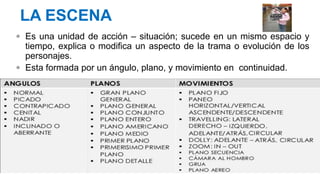 LA ESCENA
 Es una unidad de acción – situación; sucede en un mismo espacio y
tiempo, explica o modifica un aspecto de la trama o evolución de los
personajes.
 Esta formada por un ángulo, plano, y movimiento en continuidad.
 