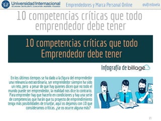 @alfredovelaEmprendedores y Marca Personal Online
10 competencias críticas que todo
emprendedor debe tener
13
 