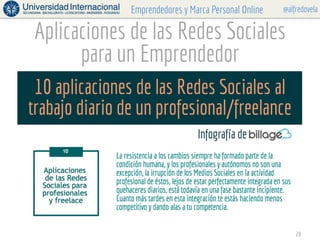 @alfredovelaEmprendedores y Marca Personal Online
Aplicaciones de las Redes Sociales
para un Emprendedor
28
 