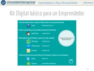 @alfredovelaEmprendedores y Marca Personal Online
Kit Digital básico para un Emprendedor
53
 