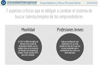 @alfredovelaEmprendedores y Marca Personal Online
7 aspectos críticos que te obligan a cambiar el sistema de
buscar talent...