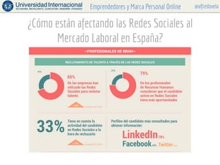 @alfredovelaEmprendedores y Marca Personal Online
¿Cómo están afectando las Redes Sociales al
Mercado Laboral en España?
7...
