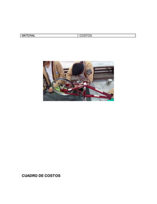 CUADRO DE COSTOS
MATERIAL COSTOS
 
