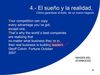4.- El sueño y la realidad,
                   Cómo garantizar el éxito de un nuevo negocio

Your competition can copy
every advantage you´ve got,
except one.
That´s why the world´s best companies
are realizing that
no matter what business they´re in,
their real business is building leaders.
Geoff Colvin Fortune October
2007.
                                                IMAGEN DEL
                                                STARBOCKS


                                                             26
 
