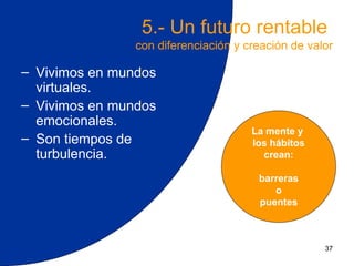 5.- Un futuro rentable
                con diferenciación y creación de valor

– Vivimos en mundos
  virtuales.
– Vivimos en mundos
  emocionales.
                                      La mente y
– Son tiempos de                      los hábitos
  turbulencia.                          crean:

                                       barreras
                                          o
                                       puentes



                                                    37
 