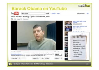 Barack Obama en YouTube




                                                 Reproducciones
                                                 del canal:
                                                 23,041,768
                                                 Reproducciones
                                                 totales de vídeos
                                                 subidos:
                                                  149,843,759
                                                  1921 videos
                                                  subidos



9/20/10  Departamento de Marke3ng ‐ Socialtec                        23 
 