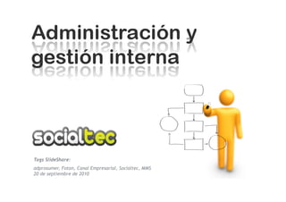 Tags SlideShare:
adprosumer, Foton, Canal Empresarial, Socialtec, MMS
20 de septiembre de 2010
 