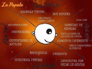 Proyecto Emprendedor final ppt