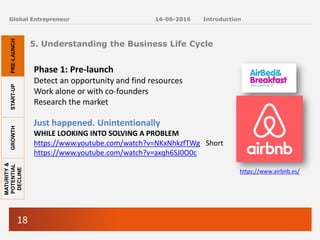 18
Global Entrepreneur
Phase 1: Pre-launch
Detect an opportunity and find resources
Work alone or with co-founders
Research the market
Just happened. Unintentionally
WHILE LOOKING INTO SOLVING A PROBLEM
https://www.youtube.com/watch?v=NKxNhkzfTWg Short
https://www.youtube.com/watch?v=axqh6SJ0O0c
5. Understanding the Business Life Cycle
16-06-2016 Introduction
PRE-LAUNCH
START-UP
GROWTH
MATURITY
&
POTENTIAL
DECLINE
https://www.airbnb.es/
 