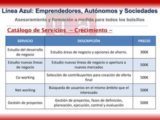 Línea Azul: Emprendedores, Autónomos y Sociedades
Asesoramiento y formación a medida para todos los bolsillos

Catálogo de Servicios -- Crecimiento -SERVICIO

DESCRIPCIÓN

PRECIO

Estudio del desarrollo
de negocio

Estudio áreas de negocio y opciones de ahorro.

300€

Estudio nuevas líneas
de negocio

Estudio nuevas líneas de negocio o apertura a
nuevos mercados

500€

Co-working

Selección de contribuyentes para creación de oferta
final

500€

Net-working

Búsqueda de usuarios en el mismo ámbito que el
interesado

500€

Gestión de proyectos

Gestión de proyectos, fases de definición,
planeación, ejecución, control y evaluación

500€

 