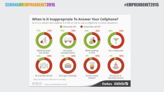 SEMANAMIEMPRENDENET2015 #EMPRENDENET2015
 