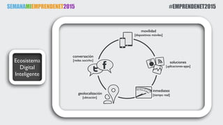 SEMANAMIEMPRENDENET2015 #EMPRENDENET2015
conversación
[redes sociales]
geolocalización
[ubicación]
inmediatez
[tiempo real]
movilidad
[dispositivos móviles]
soluciones
[aplicaciones-apps]
23º
Ecosistema
Digital
Inteligente
 