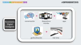SEMANAMIEMPRENDENET2015 #EMPRENDENET2015
Ecosistema
Digital
Inteligente
conversación
+ +
+
geolocalización real time
dispositivos
móviles
apps
 