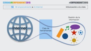 Mi emprendimiento > mi InternetLUNES14 Infoxicación a la vista
SEMANAMIEMPRENDENET2015 #EMPRENDENET2015
Caja de
herramientas
Gestión de la
información
☀
♬
🌐Internet
 
