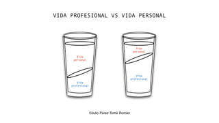 VIDA PROFESIONAL VS VIDA PERSONAL
Vida
personal
Vida
profesional
Vida
personal
Vida
profesional
©Julio Pérez-Tomé Román
 