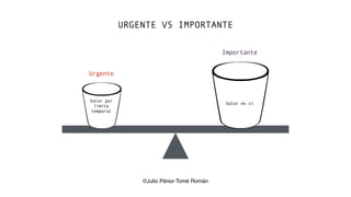 URGENTE VS IMPORTANTE
Urgente
Importante
Valor en sí
Valor por
límite
temporal
©Julio Pérez-Tomé Román
 
