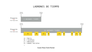 LADRONES DE TIEMPO
Fecha
inicio
Fecha
final
X UNIDADES TIEMPO
Proyecto
SIN
interrupciones
Fecha
inicio
Fecha
final
3X UNIDADES TIEMPO
Proyecto
CON
interrupciones
A B C D A CD D D
A / Mails
B / Teléfono
C / Mensajes
D / Redes sociales
…
©Julio Pérez-Tomé Román
 
