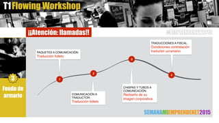 Flowing WorkshopT1
1
2
3
4
PAQUETES A COMUNICACIÓN:
Traducción folleto
COMUNICACIÓN A
TRADUCTOR:
Traducción folleto
CHISPAS Y TUBOS A
COMUNICACIÓN:
Rediseño de su
imagen corporativa
TRADUCCIONES A FISCAL:
Condiciones contratación
traductor ucraniano
SEMANAMIEMPRENDENET2015
¡¡Atención: llamadas!! #EMPRENDENET2015
Fondo de
armario
3
 