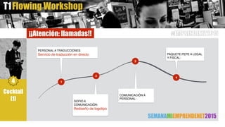 Flowing WorkshopT1
Cocktail
[1]
4 1
2
3
4
PERSONAL A TRADUCCIONES
Servicio de traducción en directo
GOFIO A
COMUNICACIÓN:
Rediseño de logotipo
COMUNICACIÓN A
PERSONAL:
PAQUETE PEPE A LEGAL
Y FISCAL:
SEMANAMIEMPRENDENET2015
¡¡Atención: llamadas!! #EMPRENDENET2015
 