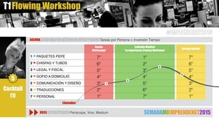 AGENDA LUNES-MARTES-MIÉRCOLES-JUEVES-VIERNES Tareas por Persona + Inversión Tiempo
RRSS JUEVES/VIERNES Periscope, Vine, Medium
Flowing WorkshopT1
1 ⚑ PAQUETES PEPE
2 ⚑ CHISPAS Y TUBOS
3 ⚑ LEGAL Y FISCAL
4 ⚑ GOFIO A DOMICILIO
5 ⚑ COMUNICACIÓN Y DISEÑO
6 ⚑ TRADUCCIONES
7 ⚑ PERSONAL
Evento
[Periscope]
LinKedIn-Medium
“La experiencia Flowing Workshop”
Entrega Agenda
Llamadas
1
2
3
4
1º
2º
3º
4º
5º
6º
7º
7º
6º
5º
4º
3º
2º
1º
Cocktail
[1]
5
7º
6º
5º
4º
3º
2º
1º
SEMANAMIEMPRENDENET2015
#EMPRENDENET2015
 