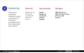 5                  FUENTES RSS        Potencial         Herramientas   Ejemplos

                           Archivos de            Distribución de   feed43         ABC Noticias rss
                           metadatos              información       feedburner     BBC The Feed Factory
                           mediante los que       actualizada de    FeedForAll     El Mundo RSS
                                                  manera no         Feedroll       Reuters
                           se distribuye el       invasiva.         FeedYes
                           contenido
                           actualizado de un
                           sitio separándolo
                           de su diseño.




          JULIO PÉREZ-TOMÉ ROMÁN | jptr@inno.me
jueves 29 de octubre de 2009
                                                                                      EMPRENDENET | 2009
                                                                                                           INNO   www.inno.me
 
