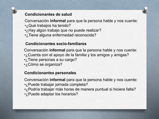 Condicionantes de salud
Conversación informal para que la persona hable y nos cuente:
•¿Qué trabajos ha tenido?
•¿Hay algún trabajo que no puede realizar?
•¿Tiene alguna enfermedad reconocida?
Condicionantes socio-familiares
Conversación informal para que la persona hable y nos cuente:
•¿Cuenta con el apoyo de la familia y los amigos y amigas?
•¿Tiene personas a su cargo?
•¿Cómo se organiza?
Condicionantes personales
Conversación informal para que la persona hable y nos cuente:
•¿Puede trabajar jornada completa?
•¿Podría trabajar más horas de manera puntual si hiciera falta?
•¿Puede adaptar los horarios?
 
