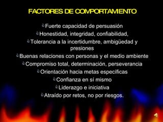 FACTORES DE COMPORTAMIENTO Fuerte capacidad de persuasión Honestidad, integridad, confiabilidad, Tolerancia a la incertidumbre, ambigüedad y presiones Buenas relaciones con personas y el medio ambiente Compromiso total, determinación, perseverancia Orientación hacia metas específicas Confianza en sí mismo Liderazgo e iniciativa Atraído por retos, no por riesgos. 